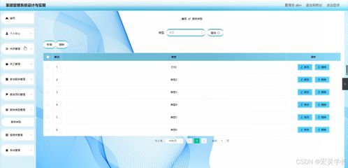 基于Java的家政管理系統(tǒng)設計與實現(xiàn)