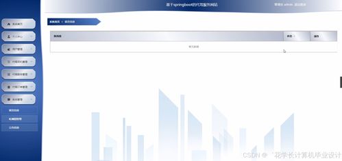 基于Django與Vue的智能代駕服務系統(tǒng)的設計與實現(xiàn)